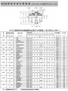 GCLD型—鼓形齿式联轴器